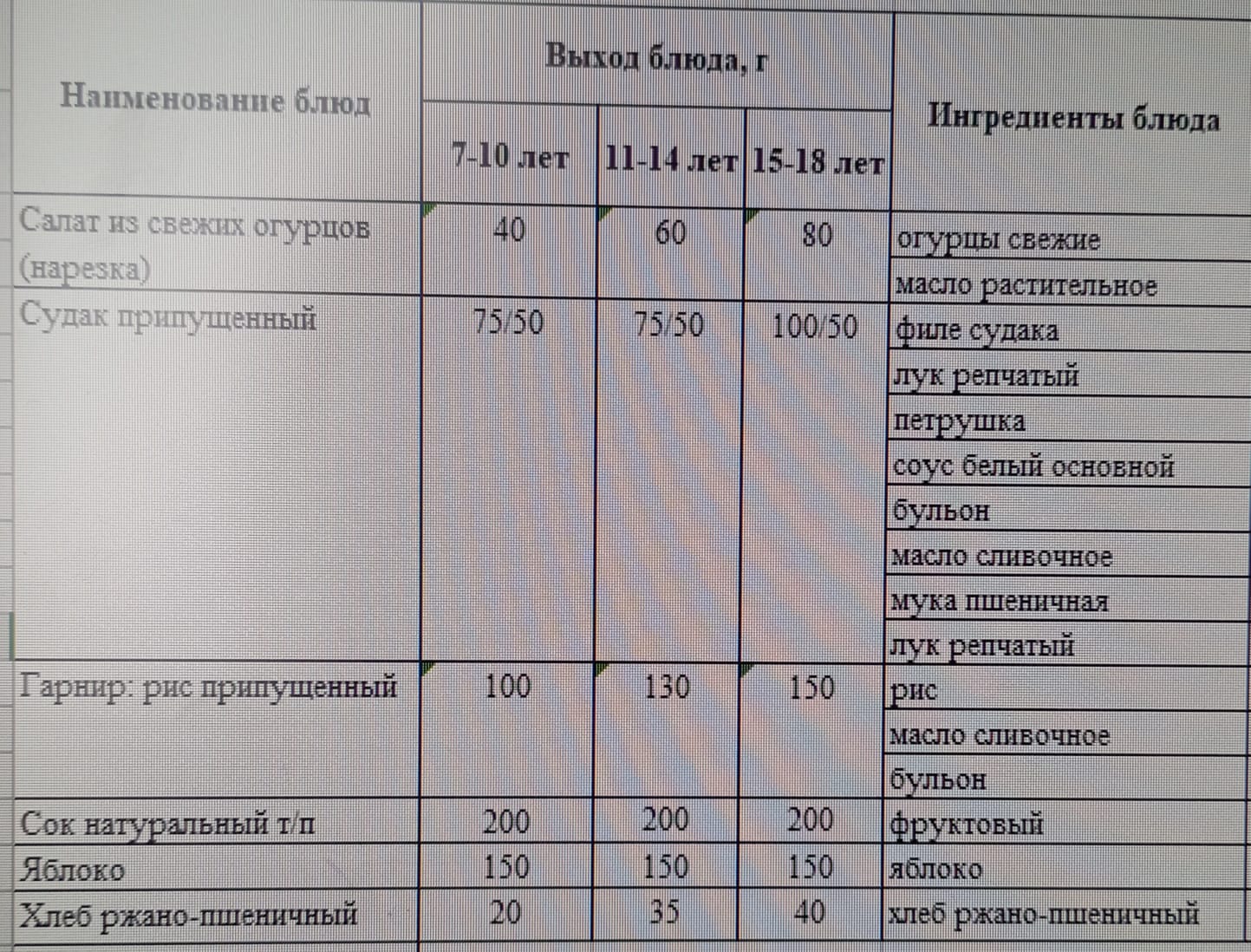 Бақылау тағамы   23.05.2024 ж.