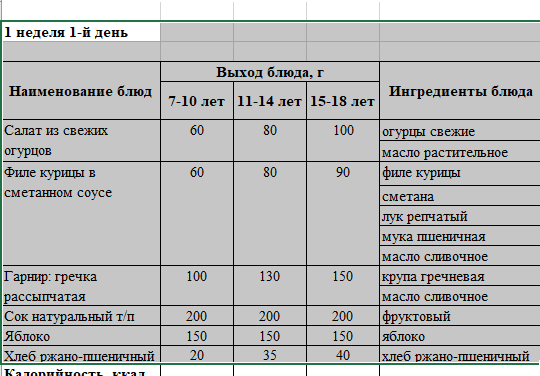 Бақылау тағамы 02.09.2024 ж