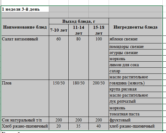 Бақылау тағамы 04.09.2024 ж