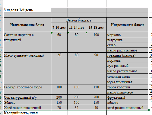 Бақылау тағамы 14.10.2024 ж