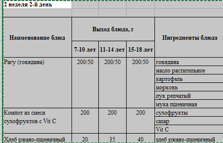 Бақылау тағамы 13.12.2022 ж