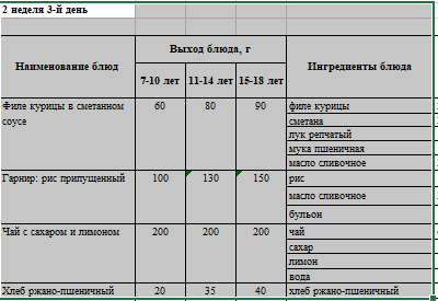 Бақылау тағамы 14.12.2022 ж