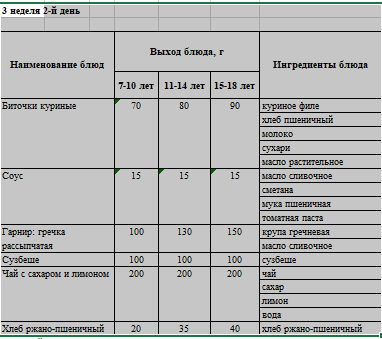 Бақылау тағамы 20.12.2022 ж