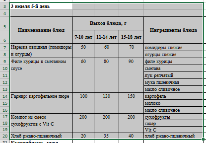 Бақылау тағамы 23.12.2022 ж