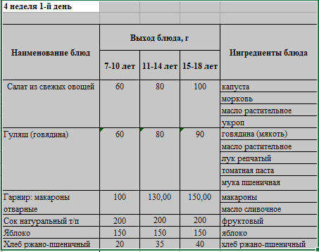 Бақылау тағамы 27.03.2023 ж