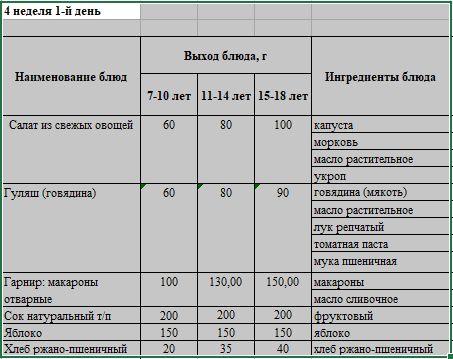 Бақылау тағамы 24.04.2023 ж