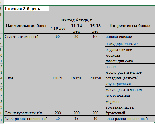 Бақылау тағамы 06.09.2023 ж