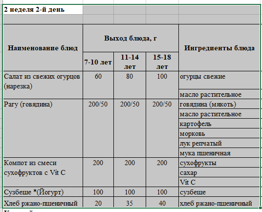 Бақылау тағамы 12.09.2023 ж