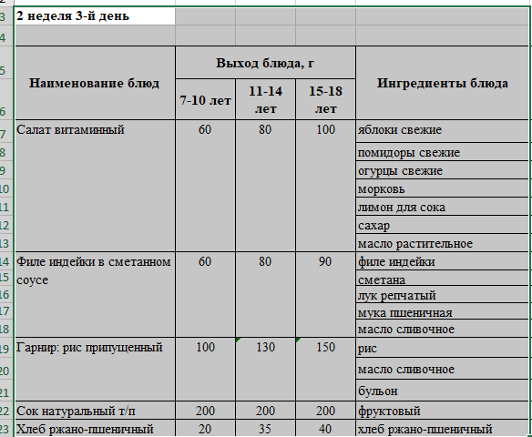 Бақылау тағамы 13.09.2023 ж