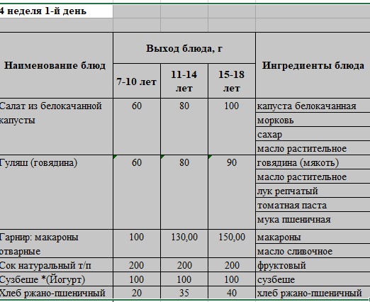 Бақылау тағамы 25.09.2023 ж