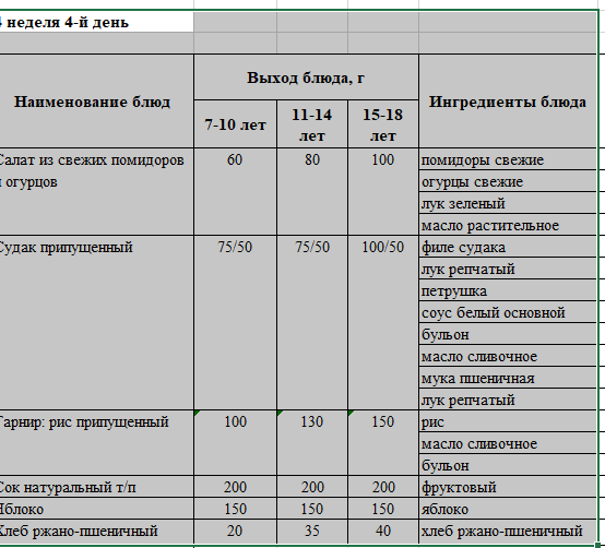 Бақылау тағамы 28.09.2023 ж
