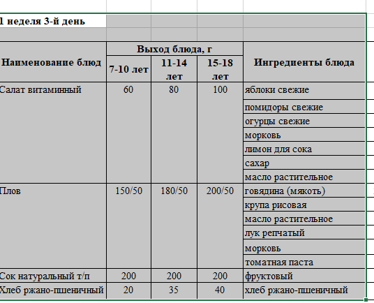 Бақылау тағамы 04.10.2023 ж