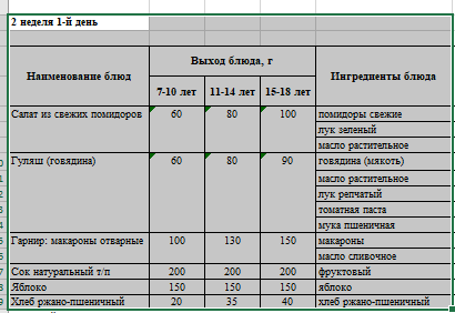 Бақылау тағамы 09.10.2023 ж