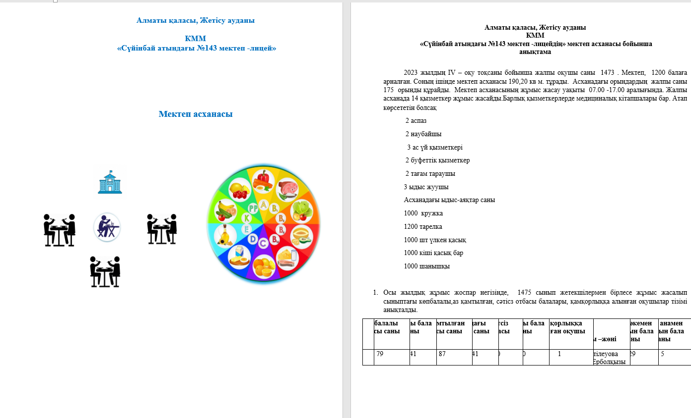Тамақтану бойынша есептер 2022-2023 оқу жылы