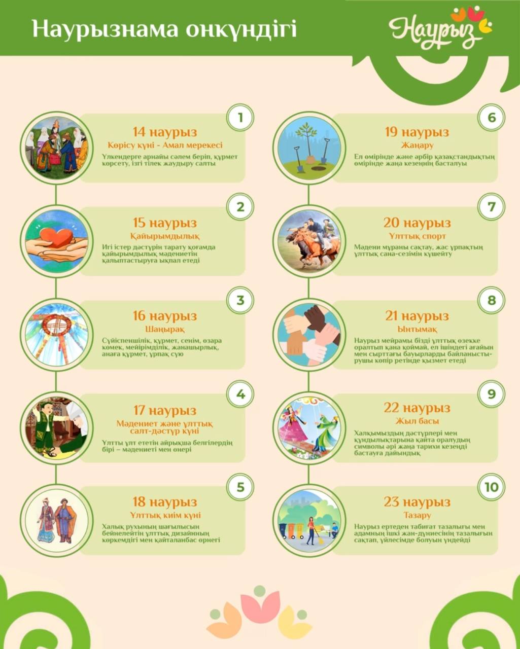 14 наурыздан бастап мектебімізде де  Наурызнама онкүндігі басталады! 🎉