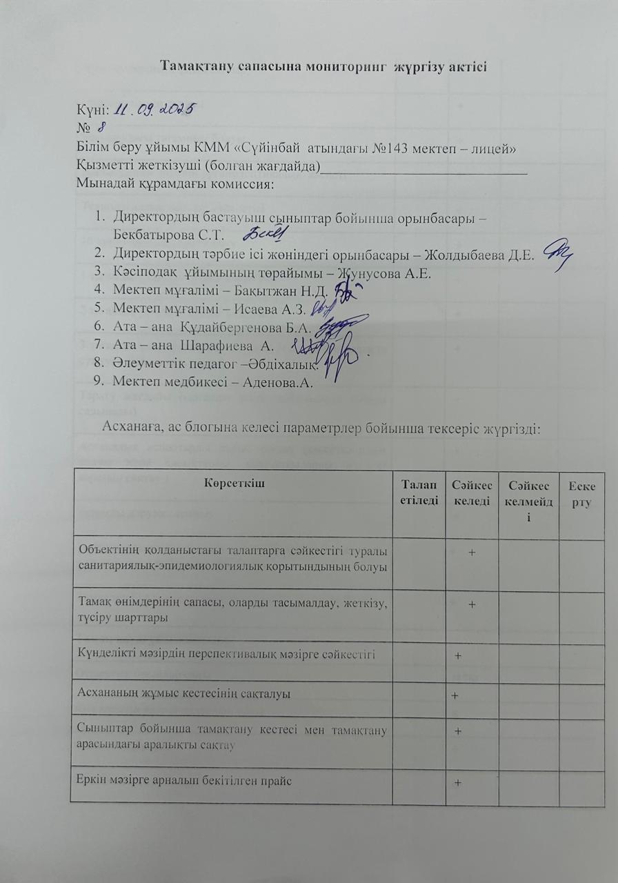 Тамақтану сапасына мониторинг жүргізу