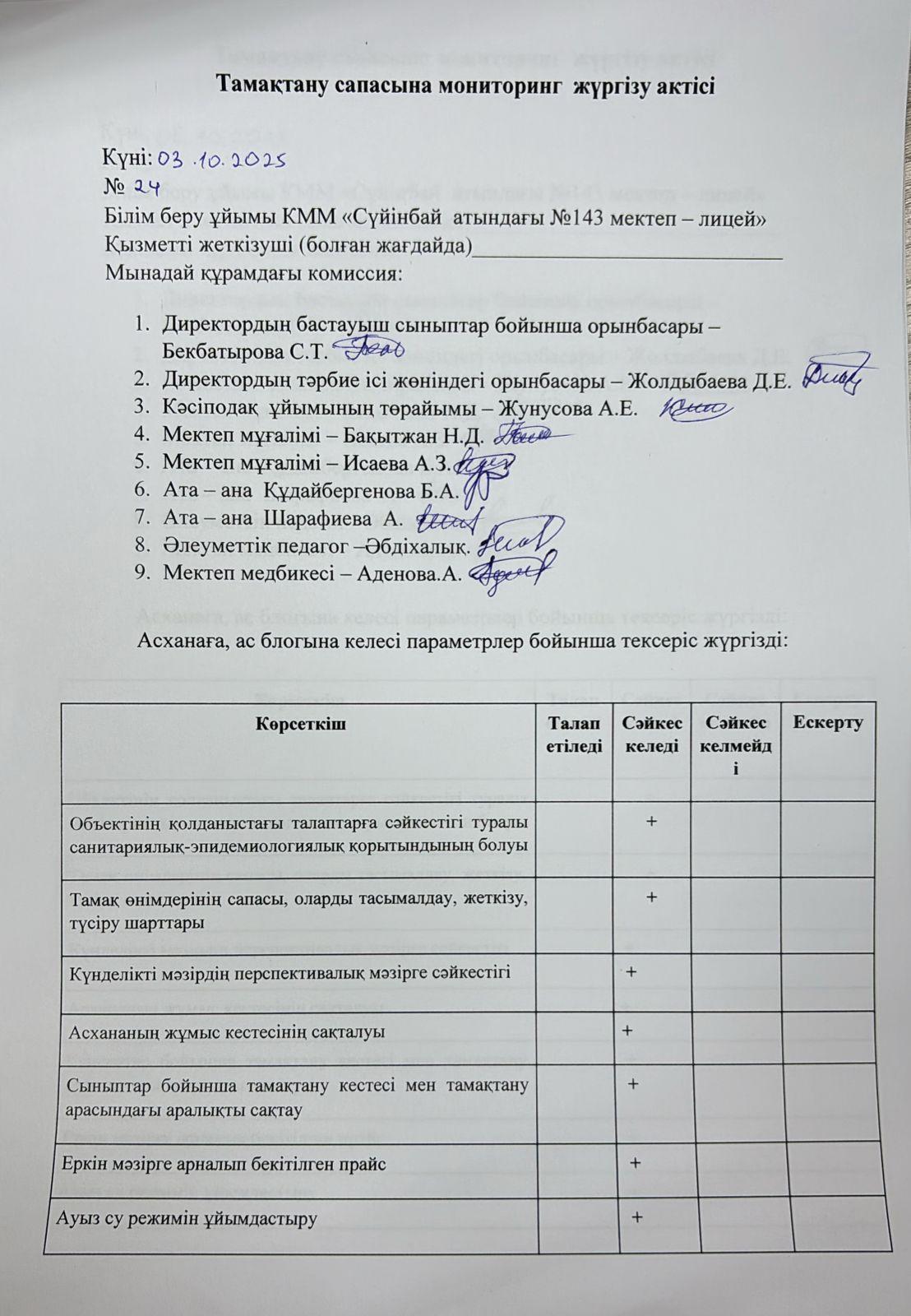 Тамақтану сапасына мониторинг жүргізу актісі