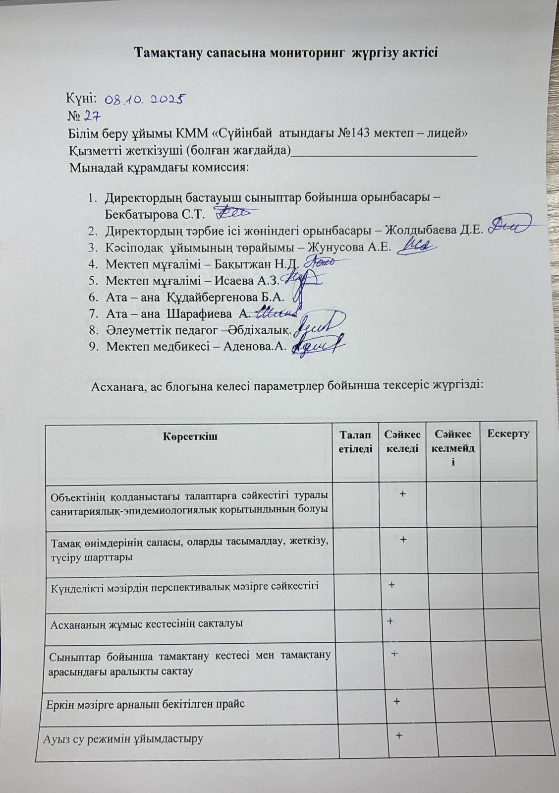 Тамақтану сапасына мониторинг жүргізу актісі