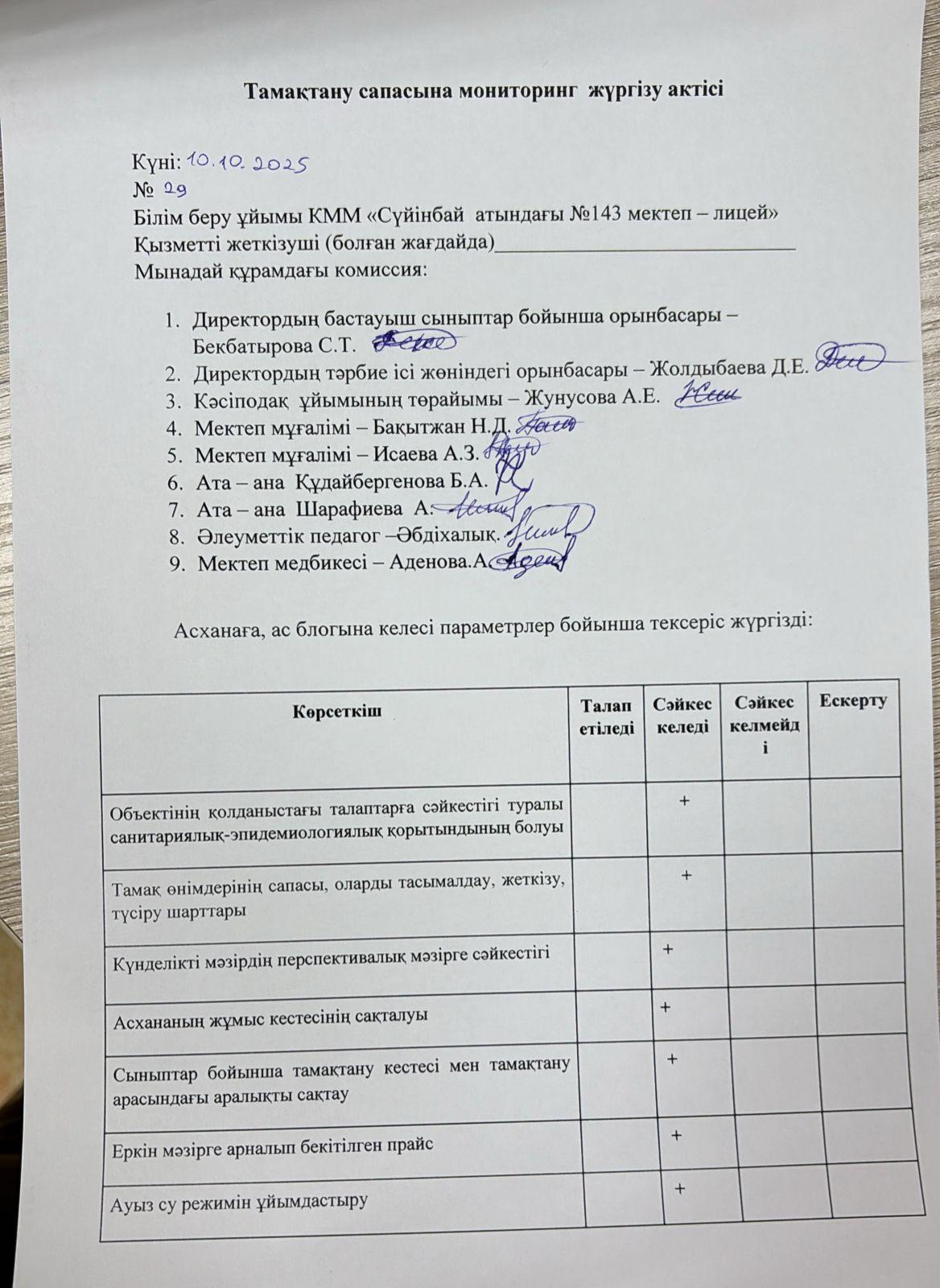 Тамақтану сапасына мониторинг актісі