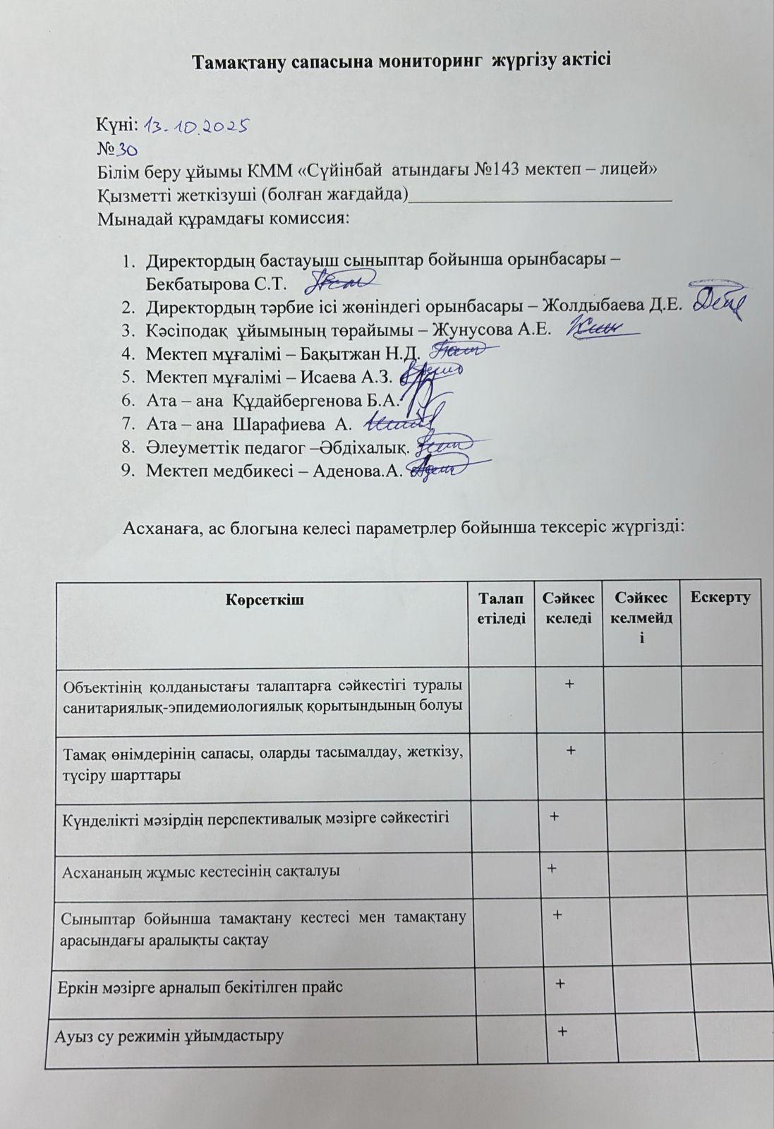 Тамақтану сапасына мониторинг актісі