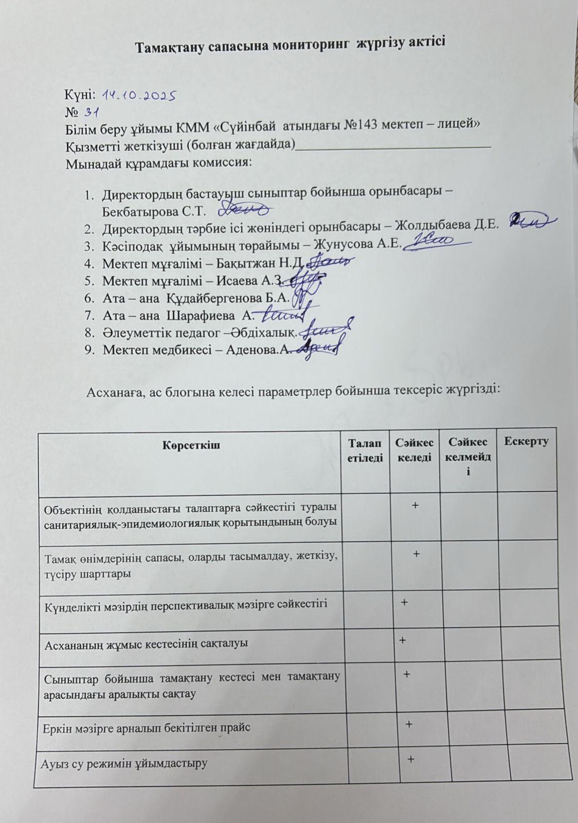 Тамақтану сапасына мониторинг актісі