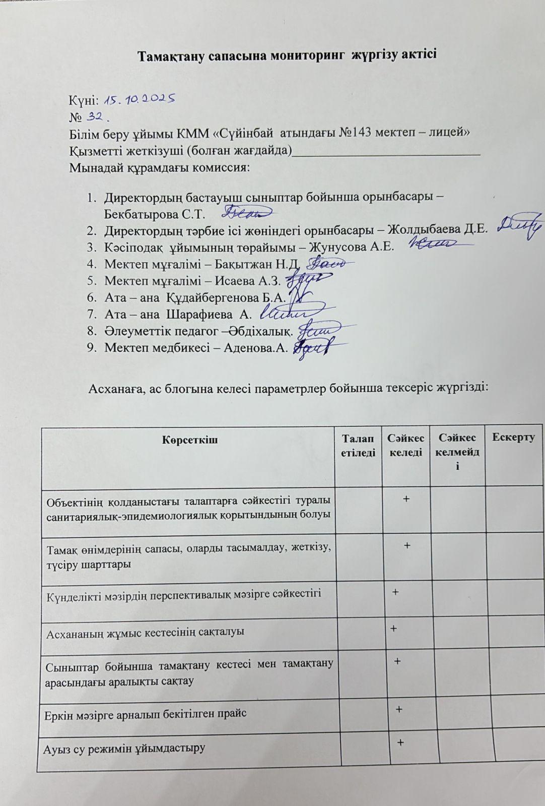 Тамақтану сапасына мониторинг актісі