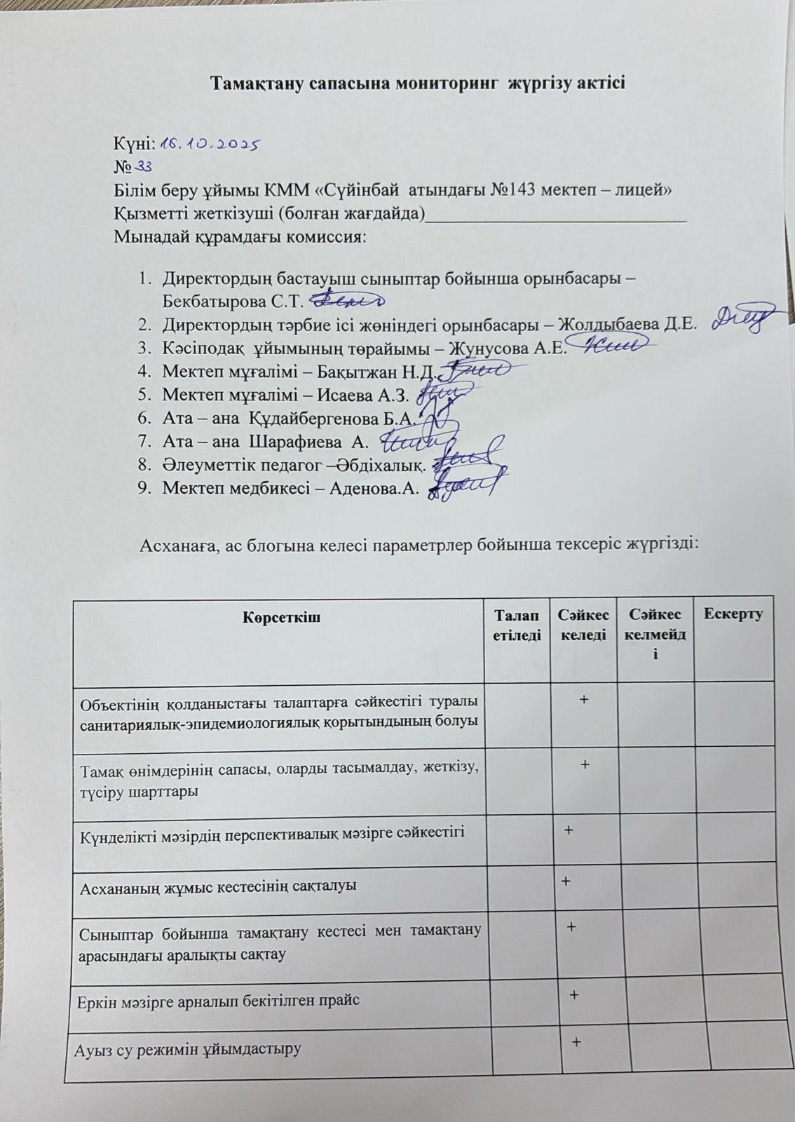 Тамақтану сапасына мониторинг актісі