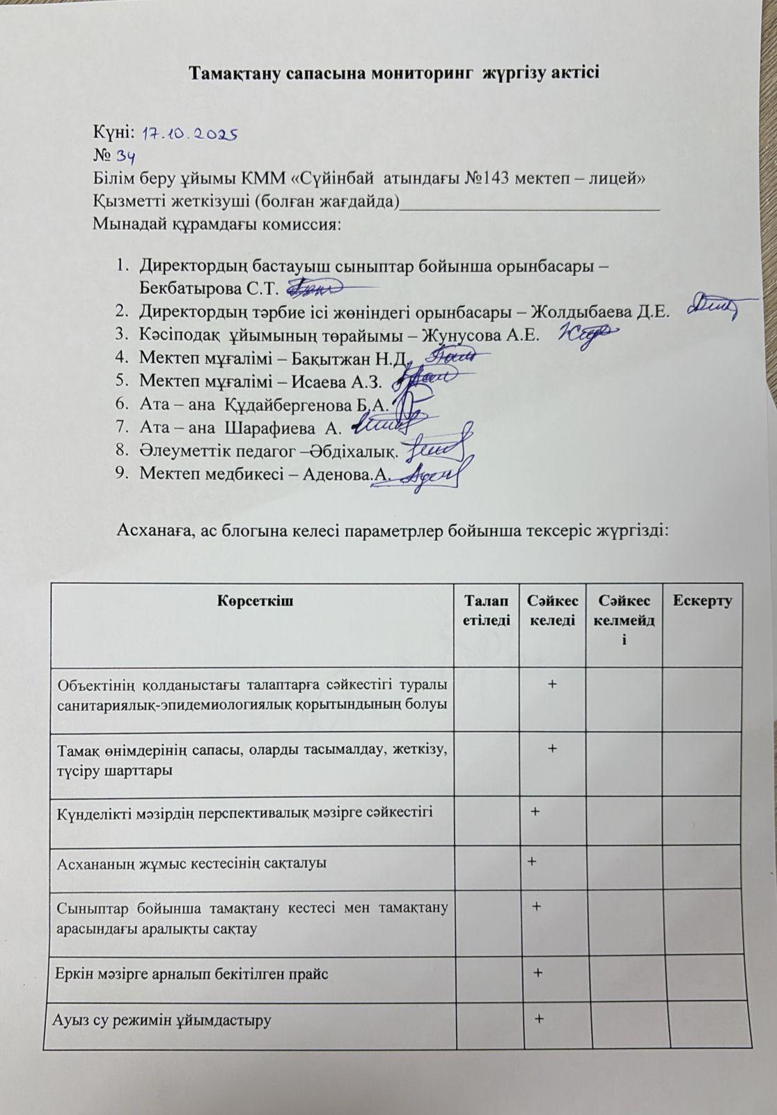 Тамақтану сапасына мониоринг актісі
