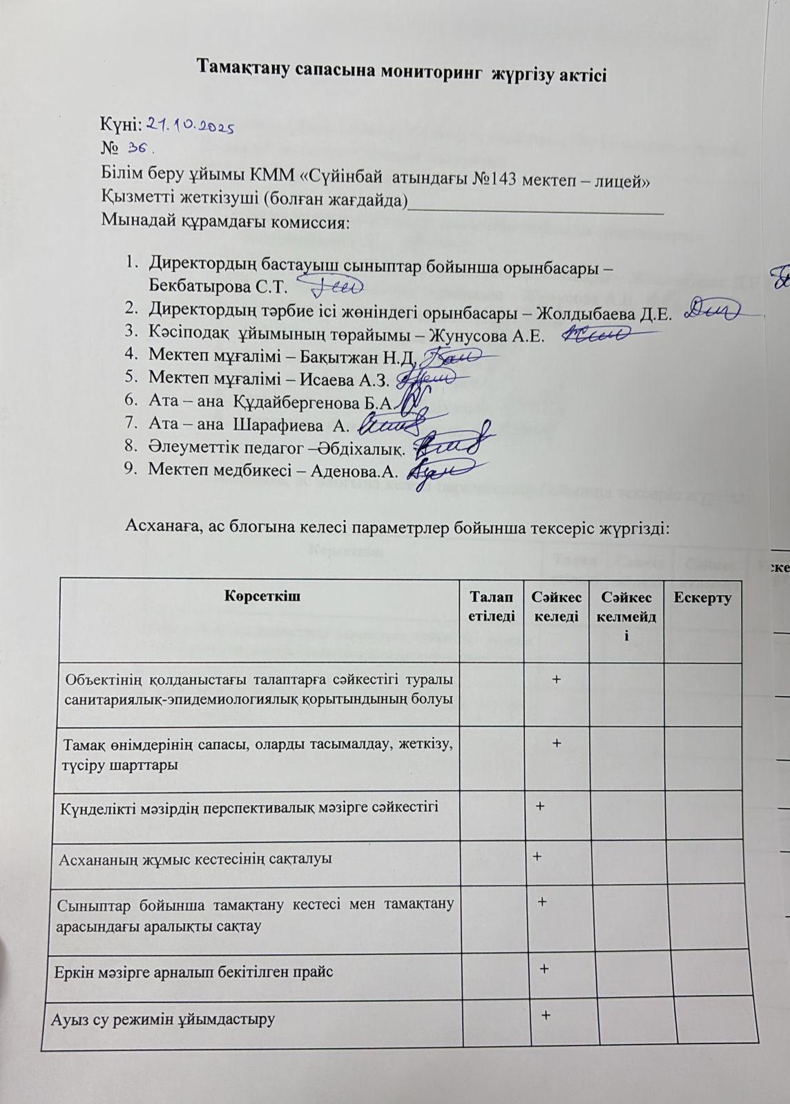 Тамақтану сапасына мониторинг актісі