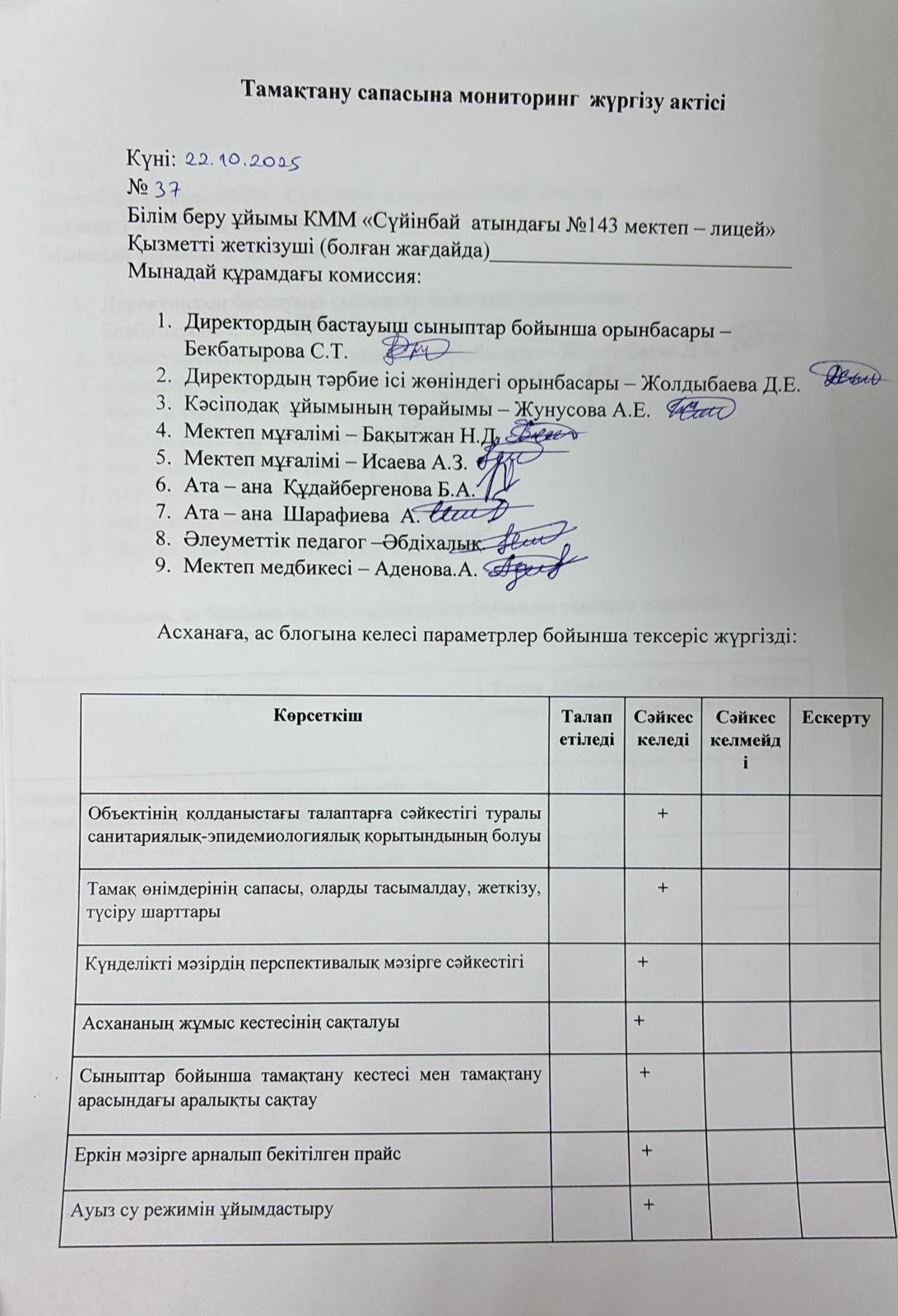 Тамақтану сапасына мониторинг актісі