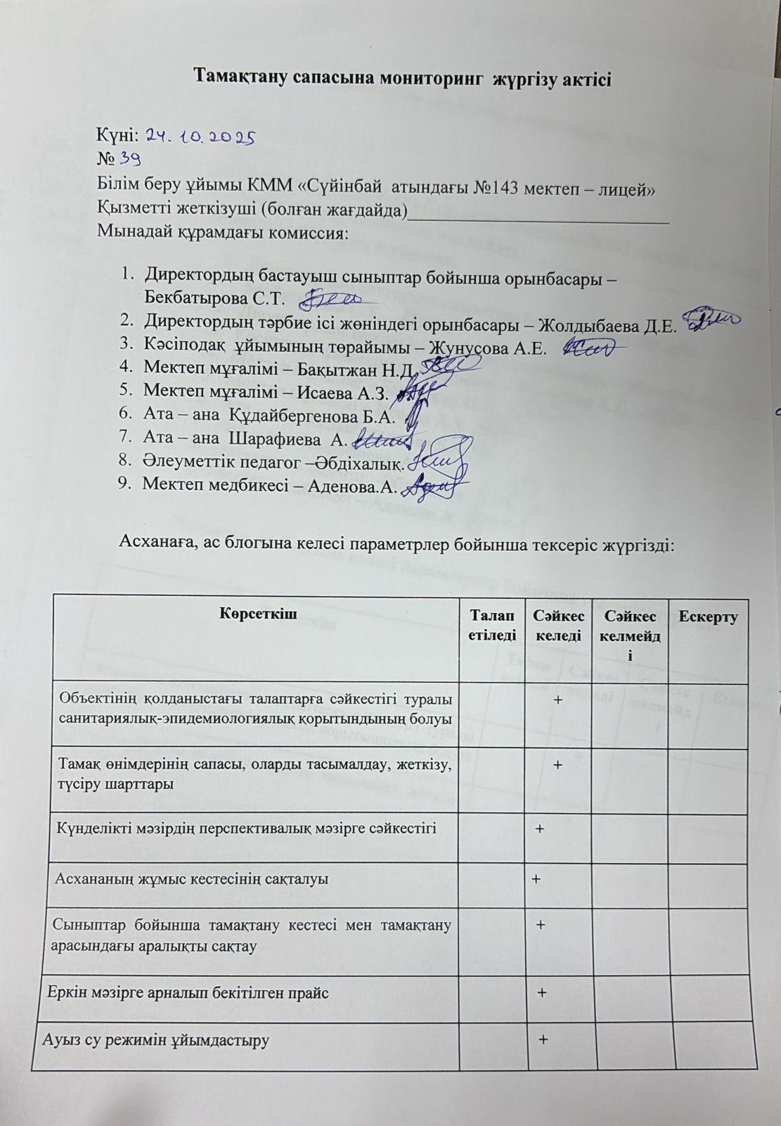 Тамақтану сапасына мониторинг актісі