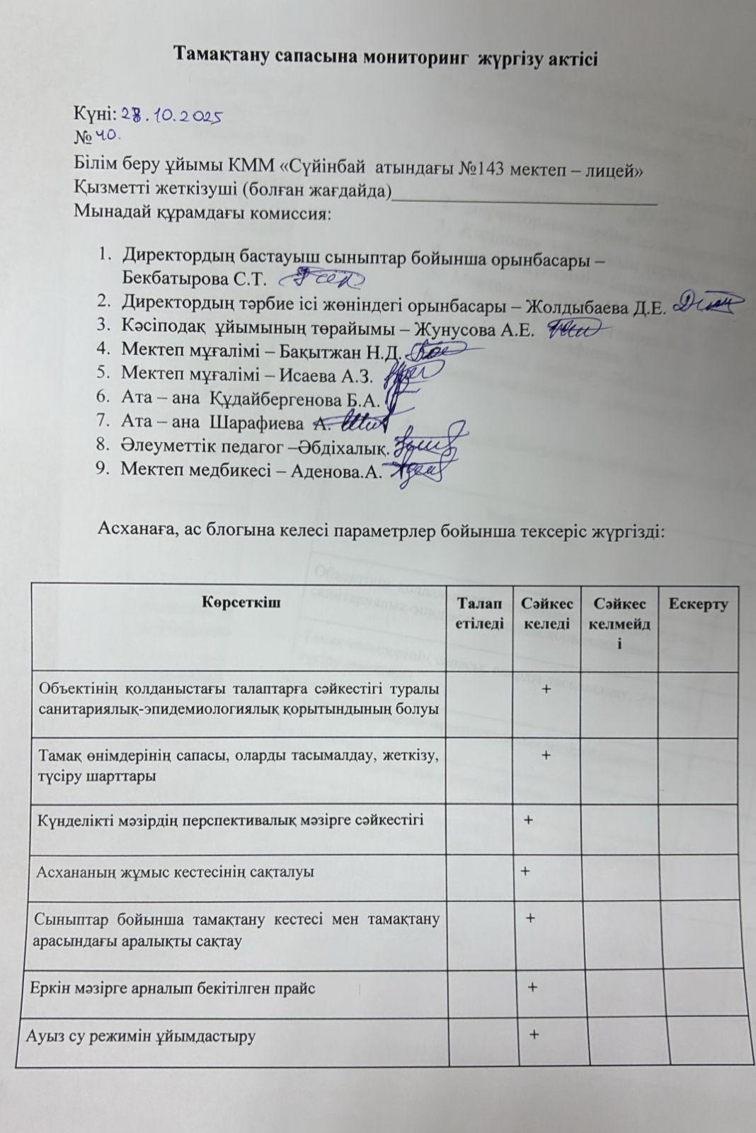 Тамақтану сапасына мониторинг актісі