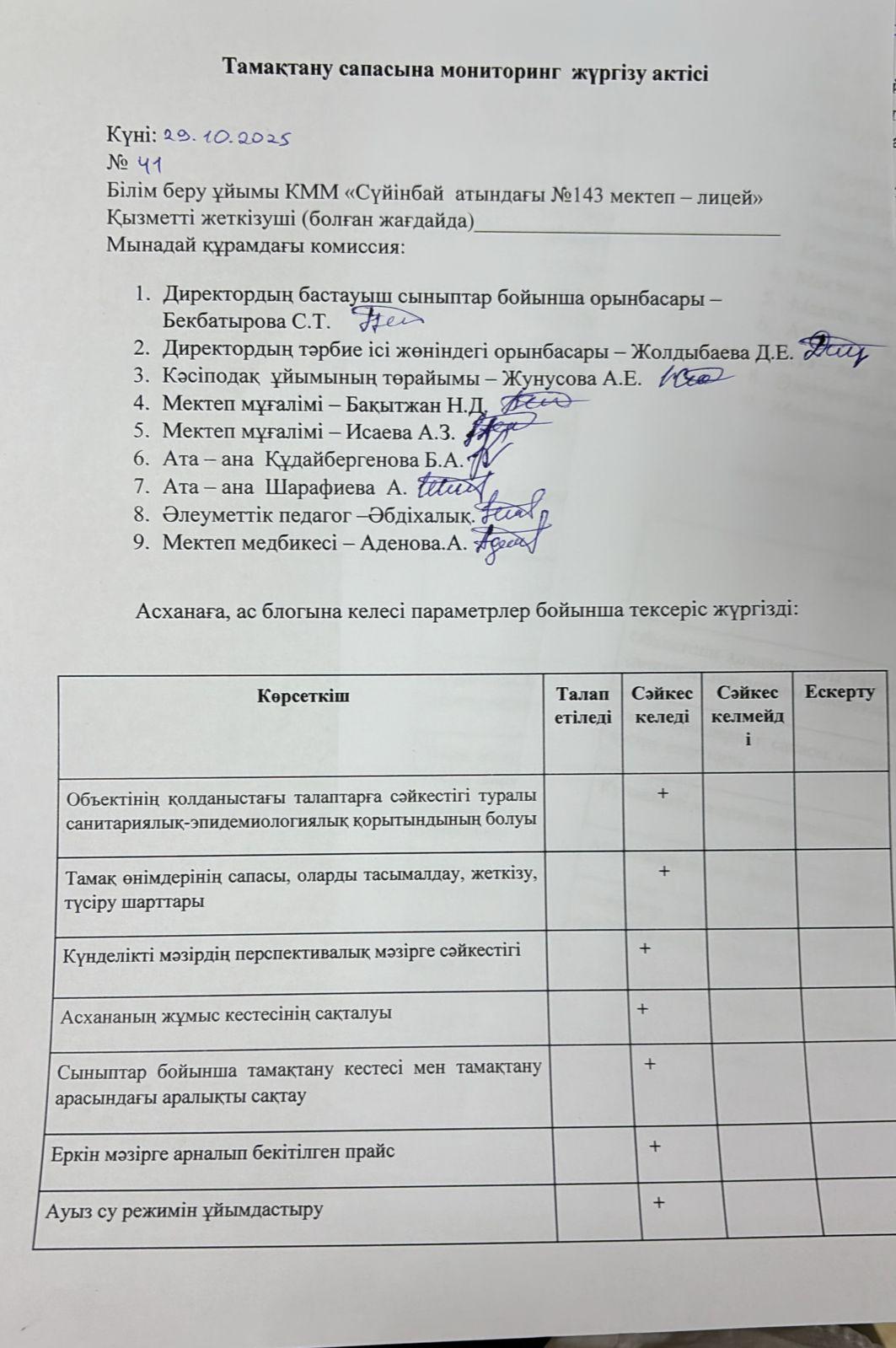 Тамақтану сапасына мониторинг актісі