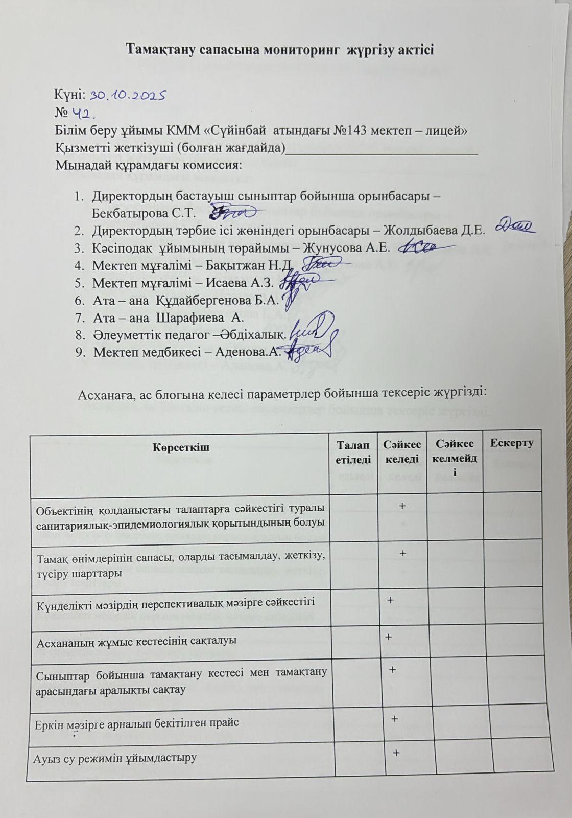 Тамақтану сапасына мониторинг актісі