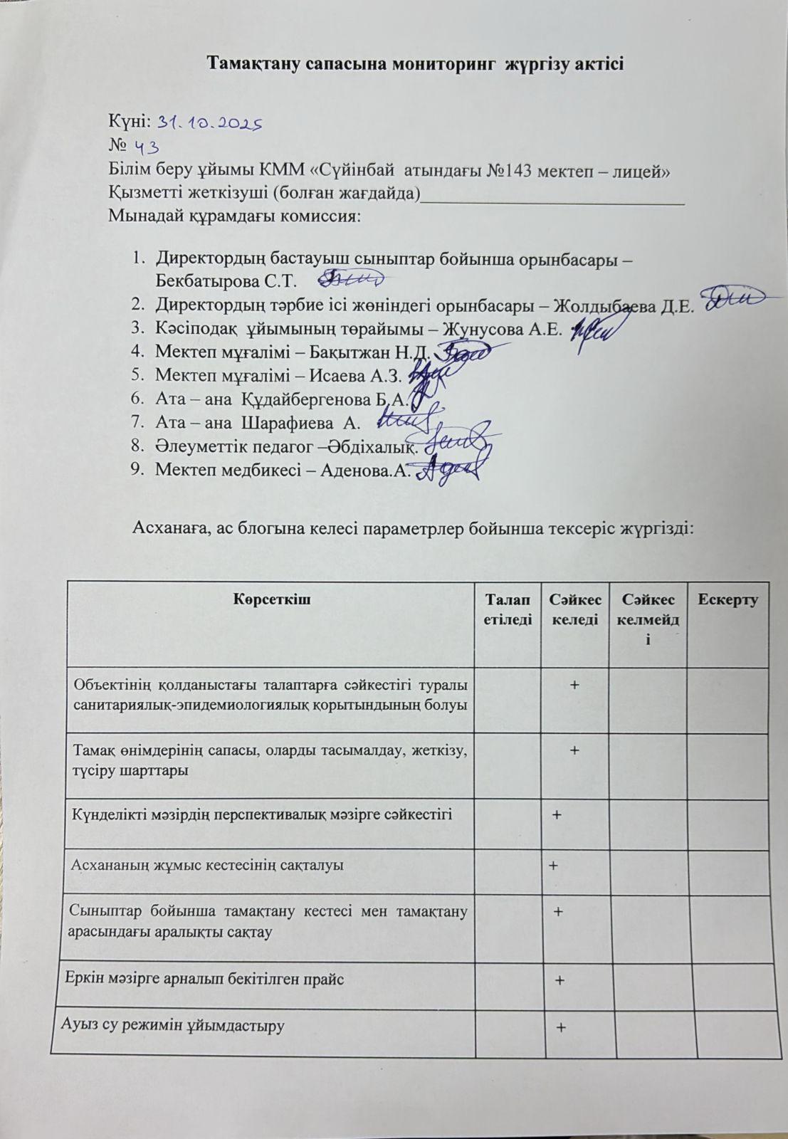 Тамақтану сапасына мониторинг актісі