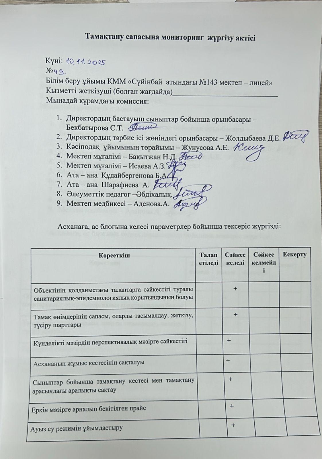 Тамақтану сапасына мониторинг жүргізу актісі