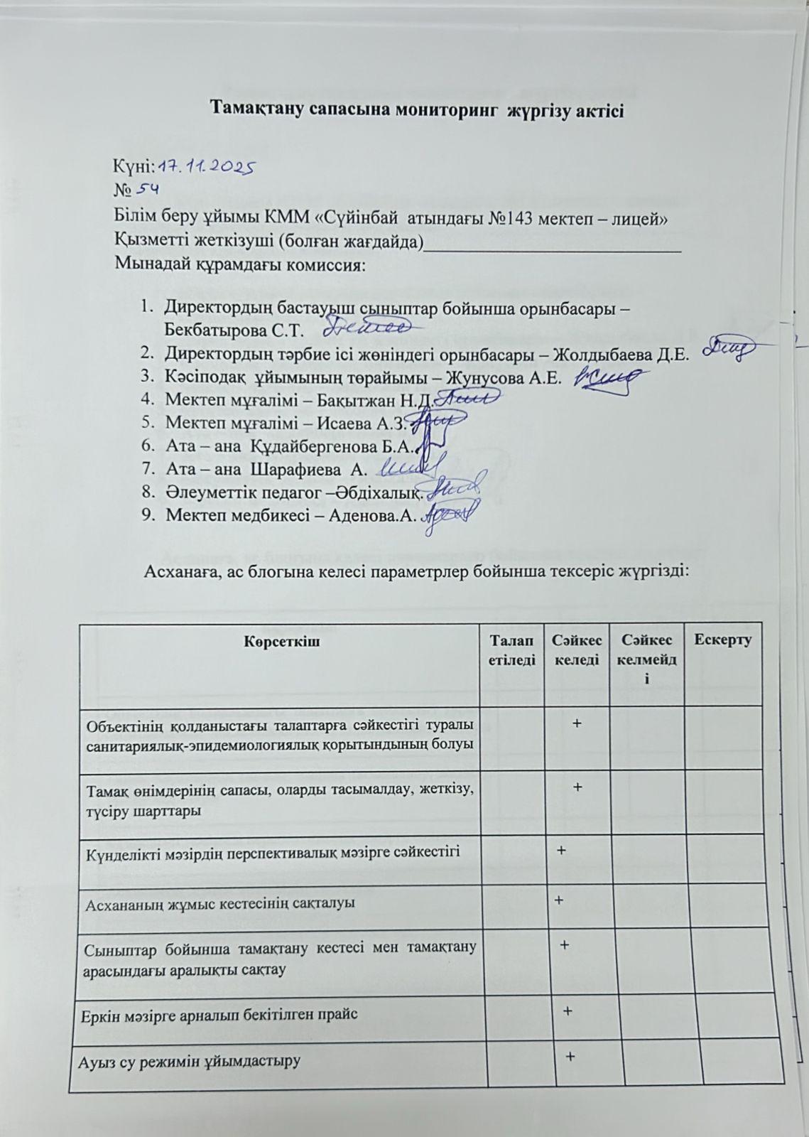 Тамаққтану сапасына мониторинг жүргізу актісі