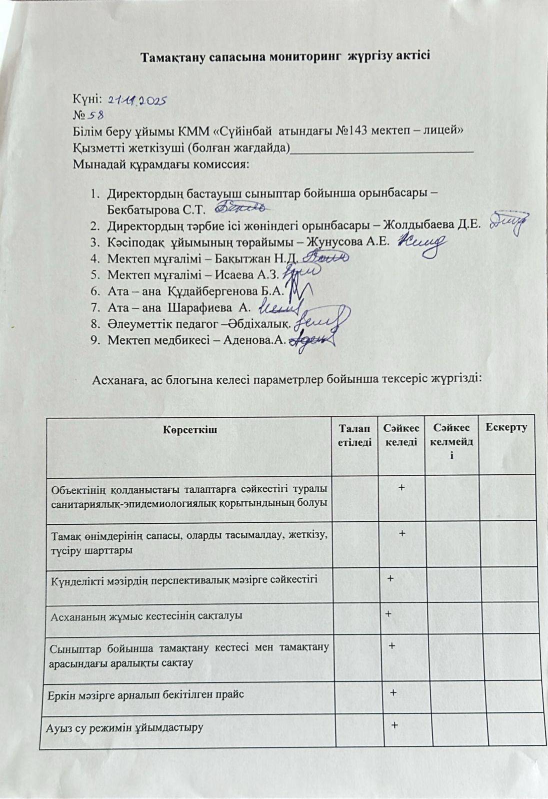 Тамақтану сапасына мониторинг жүргізу актісі