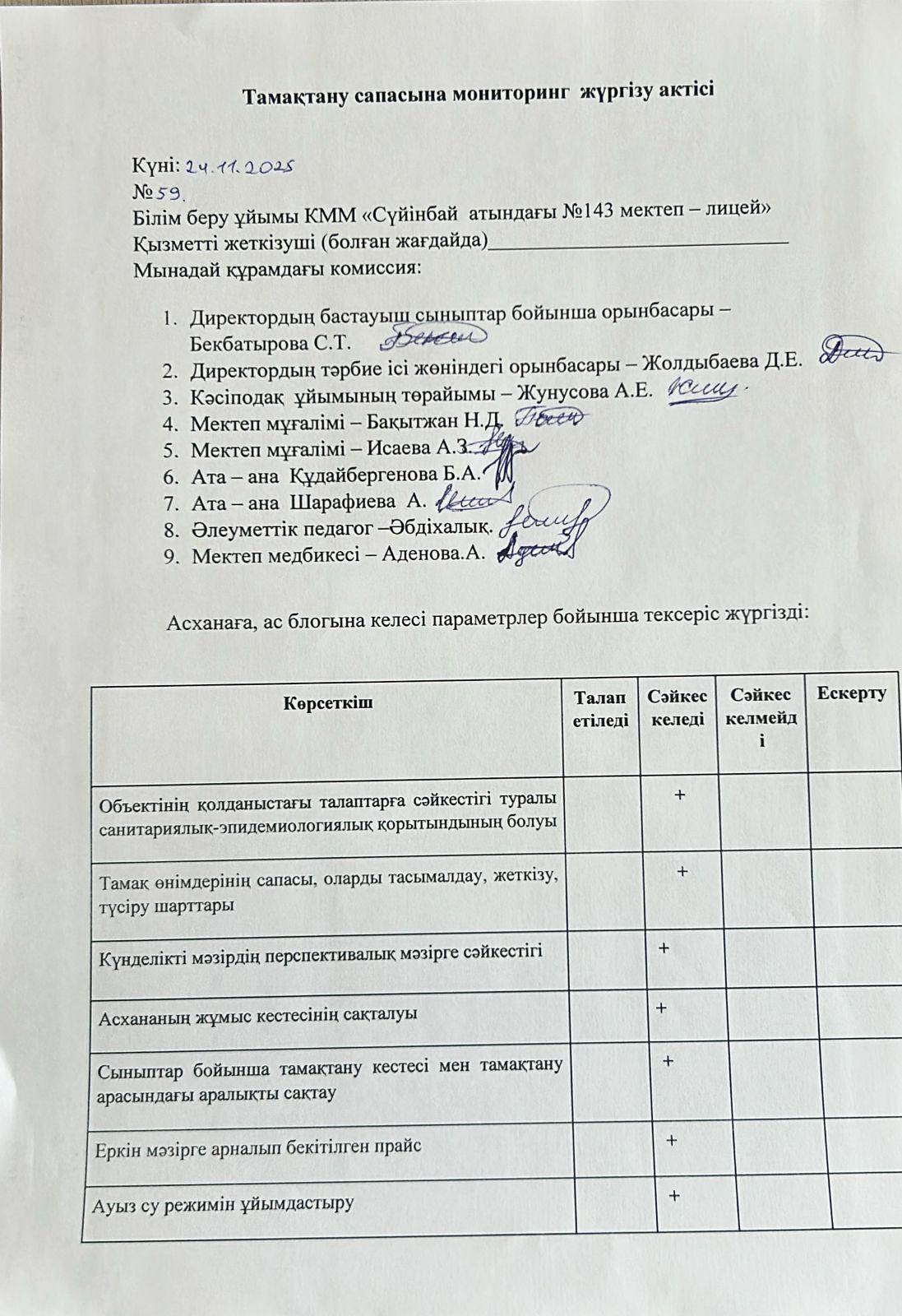 Тамақтану сапасына мониторинг жүргізу актісі