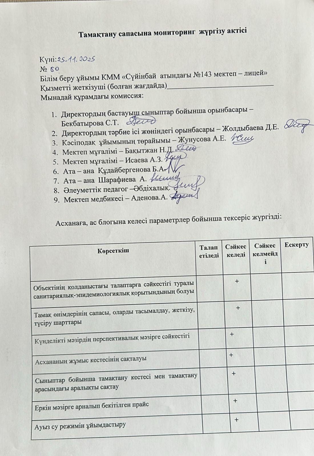 Тамақтану сапасына мониторинг жүргізу актісі