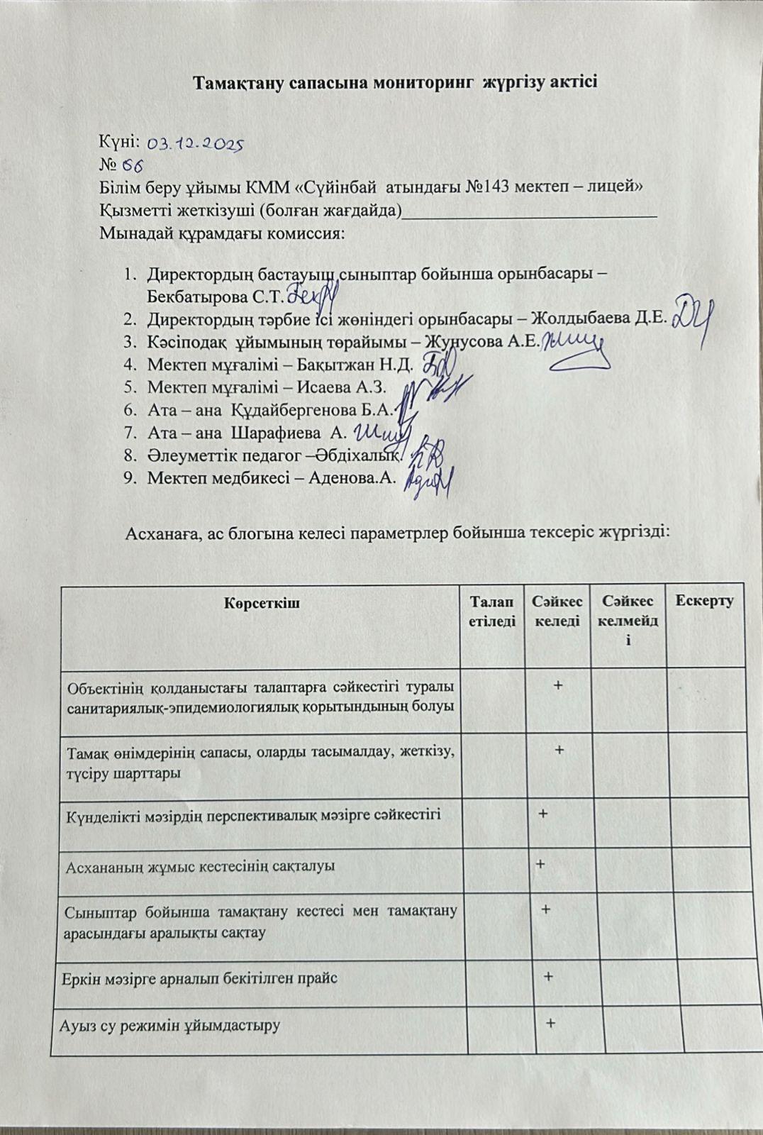 Тамақтану сапасына мониторинг жүргізу актісі