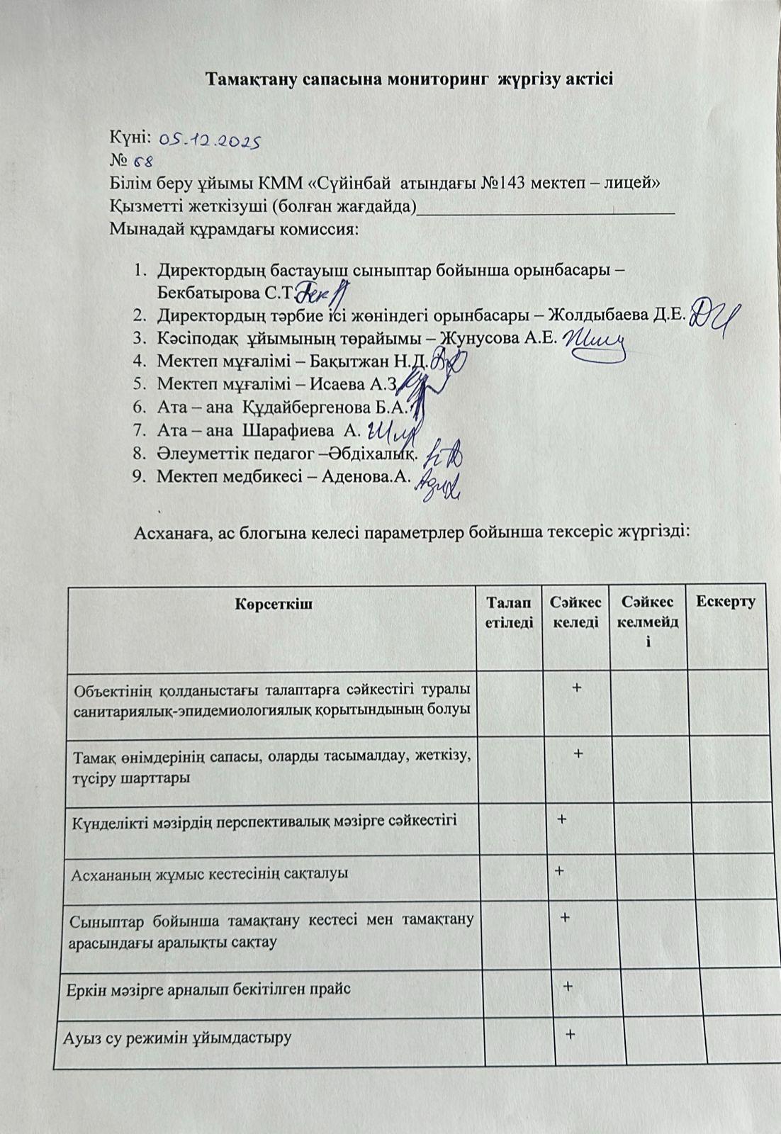 Тамақтану сапасына мониторинг жүргізу актісі