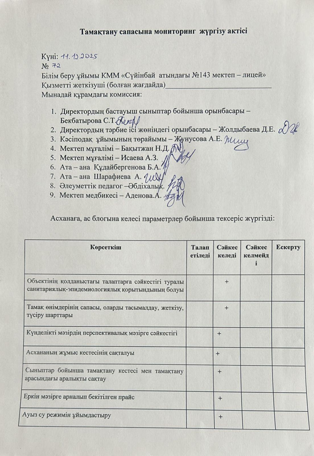 Тамақтану сапасына мониторинг жүргізу актісі