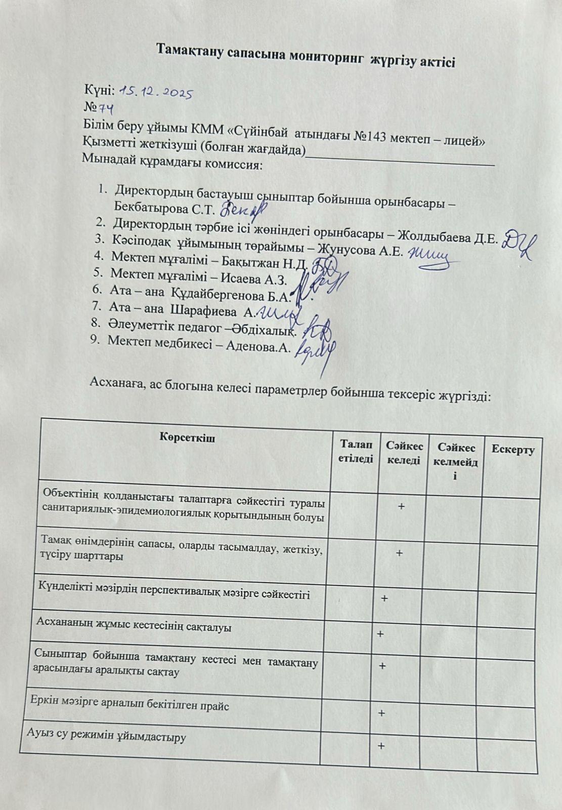 Тамақтану сапасына мониторинг жүргізу актісі