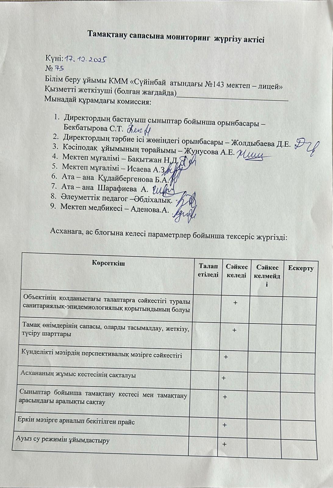 Тамақтану сапасына мониторинг жүргізу актісі