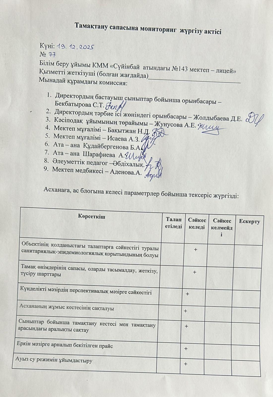 Тамақтану сапасына мониторинг жүргізу актісі
