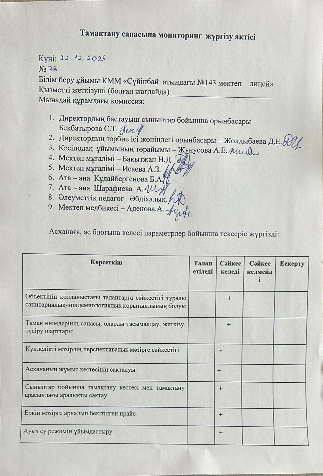 Тамақтану сапасына мониторинг жүргізу актісі