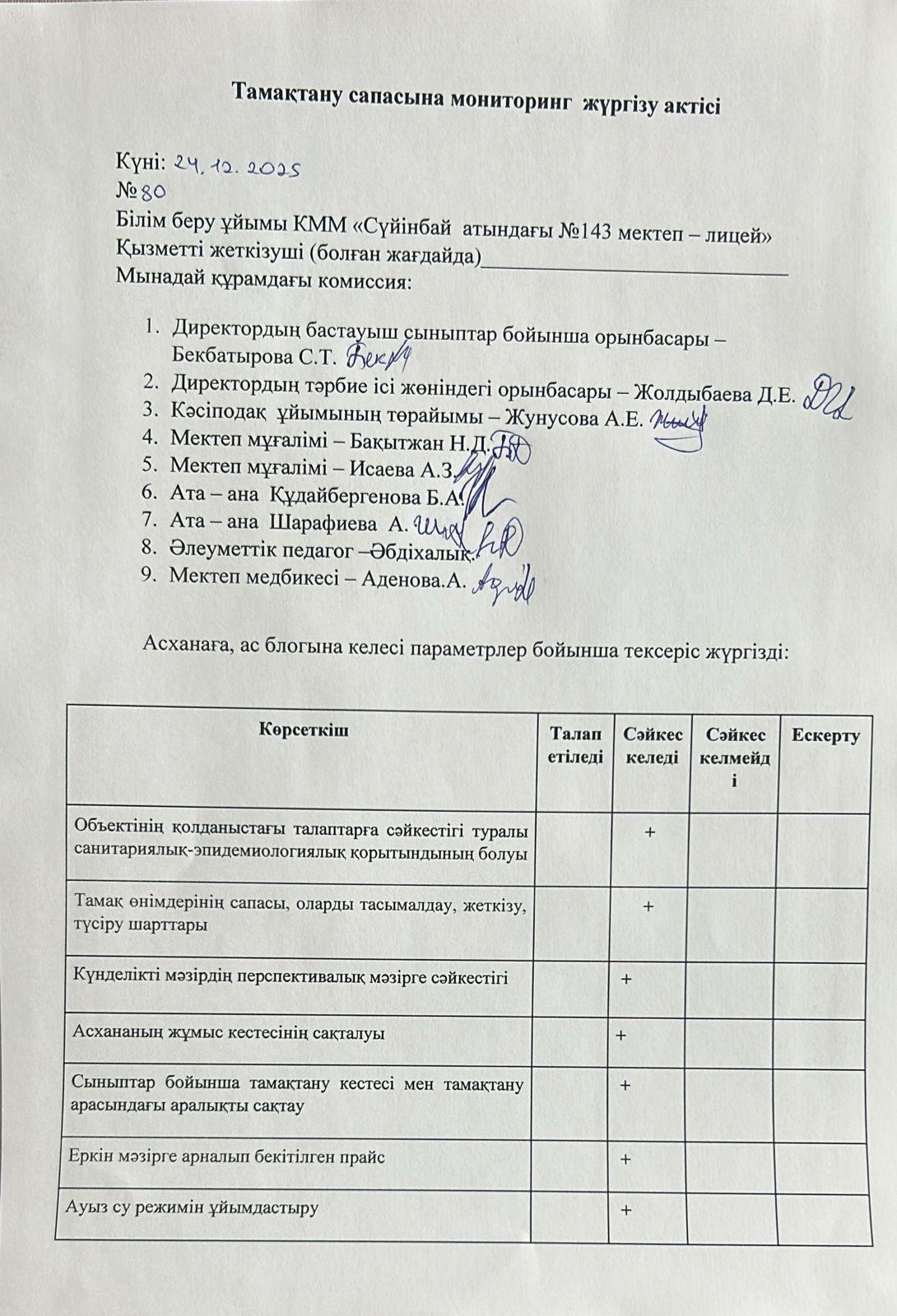 Тамақтану сапасына мониторинг жүргізу актісі