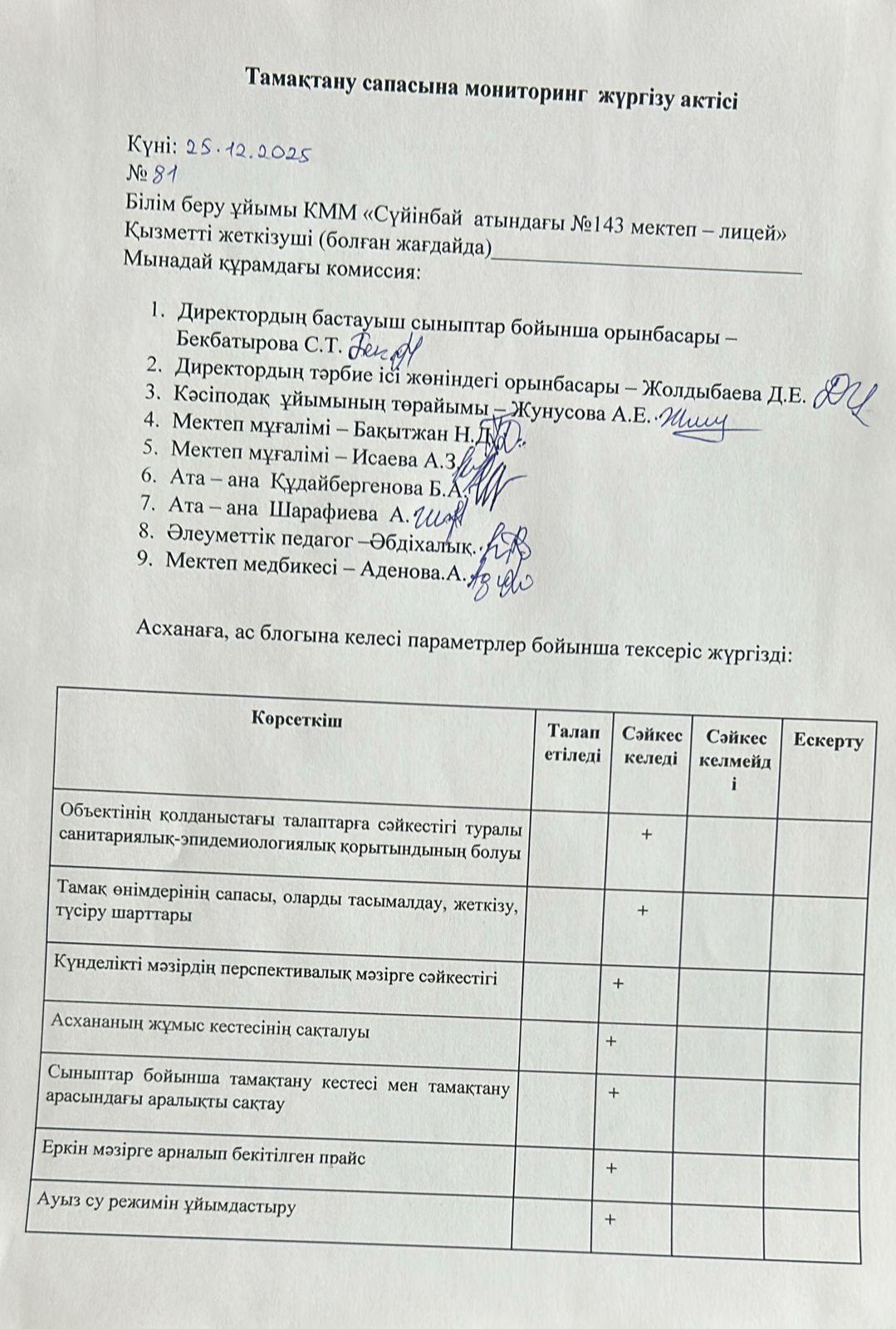 Тамақтану сапасына мониторинг жүргізу актісі