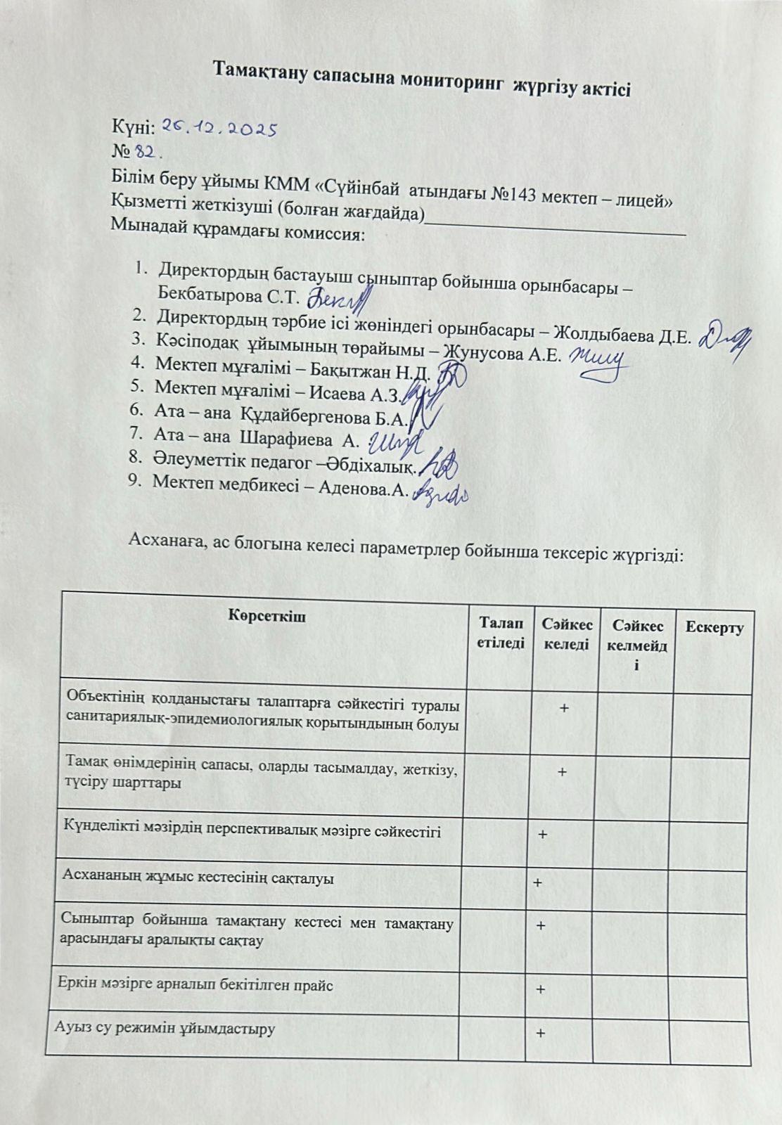 Тамақтану сапасына мониторинг жүргізу актісі